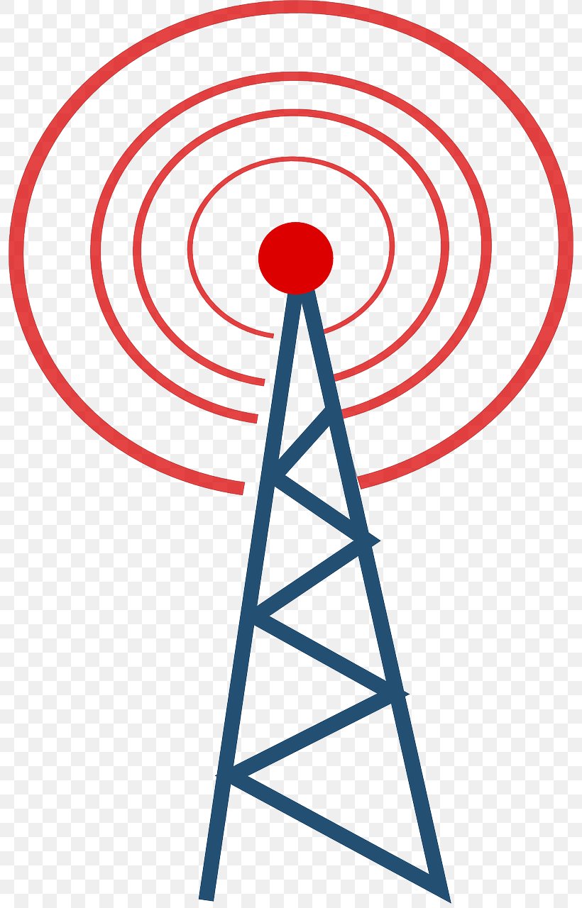 Radio Telecommunications Tower Clip Art, PNG, 796x1280px, Radio, Aerials, Amateur Radio, Antique Radio, Area Download Free