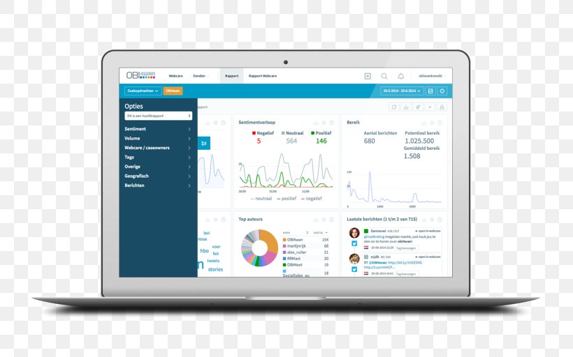 Social Media Measurement Media Monitoring Webcare Social Analytics, PNG, 768x512px, Social Media, Blog, Brand, Business, Computer Download Free