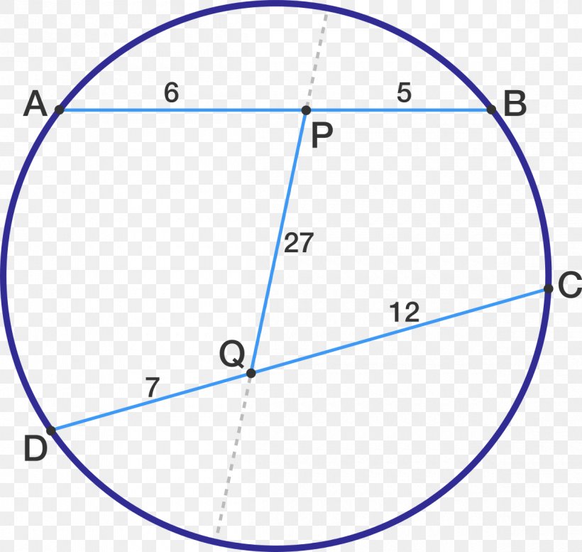 Circle Subset Tangent Chinese Remainder Theorem Mathematics, PNG, 1200x1138px, Subset, Area, Blue, Brilliantorg, Chinese Remainder Theorem Download Free