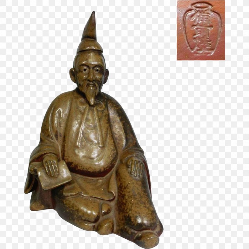 Bronze Sculpture Statue Poet Bizen, PNG, 1030x1030px, Sculpture, Art, Artifact, Bizen Ware, Brass Download Free