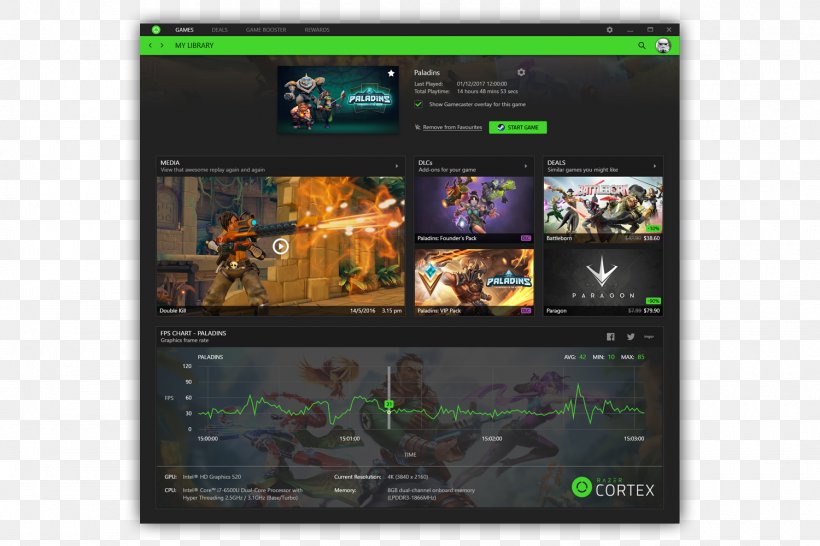 GeForce Razer Inc. Video Games Frame Rate, PNG, 1500x1000px, Geforce, Computer Monitors, Computer Software, Frame Rate, Game Download Free