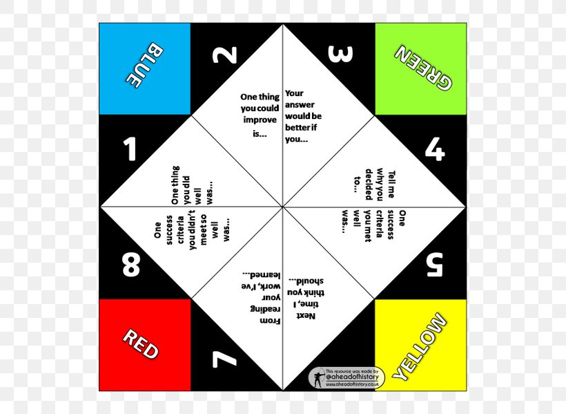 Paper Fortune Teller Fortune-telling Game Origami, PNG, 600x599px, Paper Fortune Teller, Area, Brand, Child, Diagram Download Free