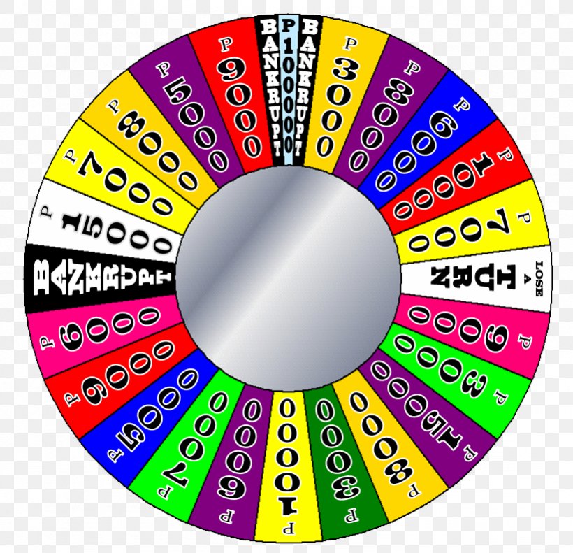 Game Show, PNG, 821x792px, Game Show, Area, Symbol, Text, Wheel Download Free