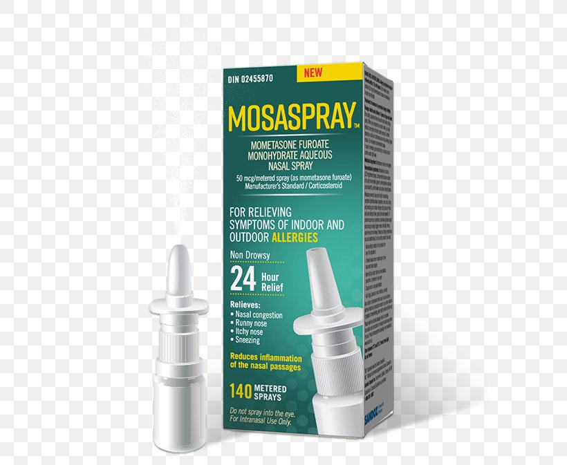 Nasal Spray Mometasone Furoate Allergy Medical Prescription Fluticasone Furoate, PNG, 598x673px, Nasal Spray, Aerosol Spray, Allergy, Antihistamine, Dander Download Free