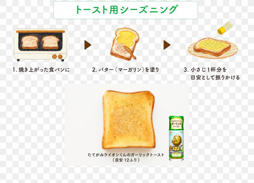 Toast Rectangle, PNG, 1921x1386px, Toast, Rectangle, Text Download Free