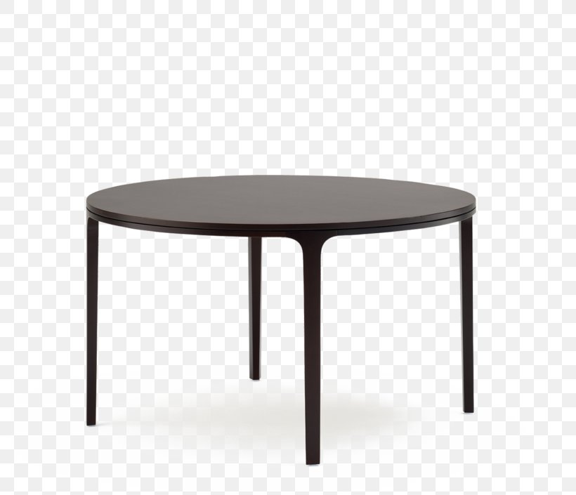 Coffee Tables Furniture Muuto Shelf, PNG, 793x705px, Table, Bed, Bedroom, Bench, Coffee Table Download Free