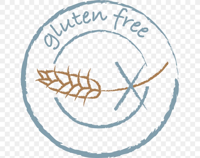 Food Allergy Celiac Disease Gluten-free Diet, PNG, 650x648px, Allergy, Allergen, Atopic Dermatitis, Celiac Disease, Dermatitis Download Free