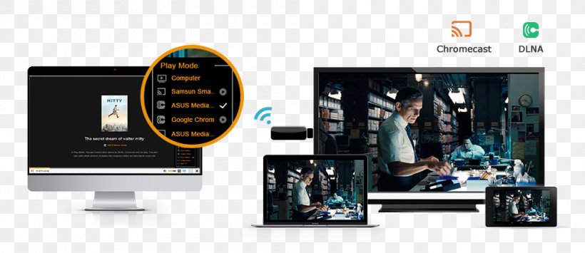ASUSTOR Inc. Poster Google Cast Computer Monitors Graphic Design, PNG, 1000x434px, Asustor Inc, Advertising, Brand, Business, Communication Download Free