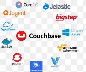 Business - Business Technology Computer Software Logo PNG
