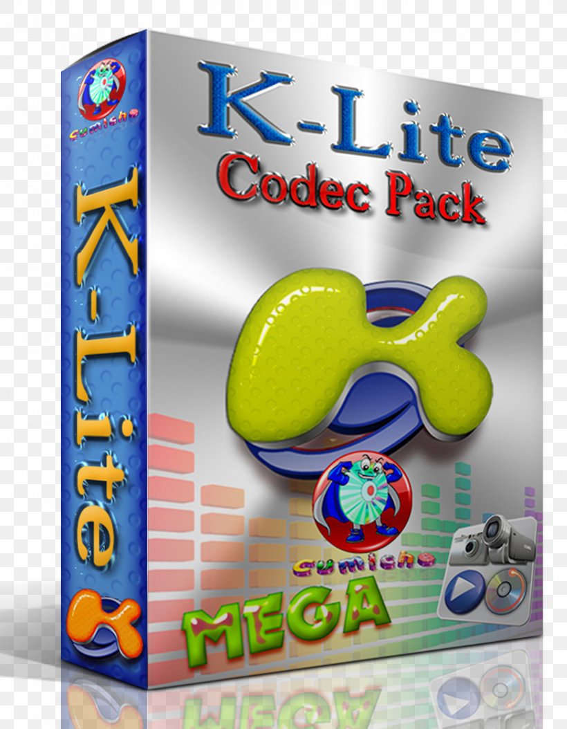 K-Lite Codec Pack DirectShow Ffdshow Video For Windows, PNG, 1417x1823px, Klite Codec Pack, Audio File Format, Bsplayer, Codec, Directshow Download Free