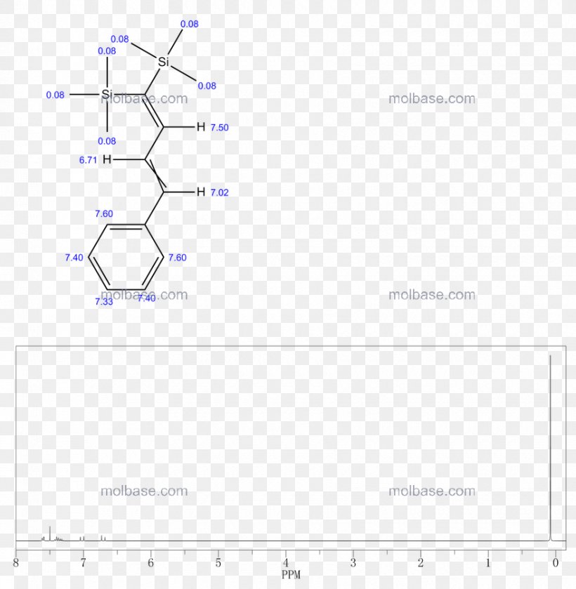 Document Angle Line Product Design, PNG, 880x901px, Document, Diagram, Number, Parallel, Plot Download Free