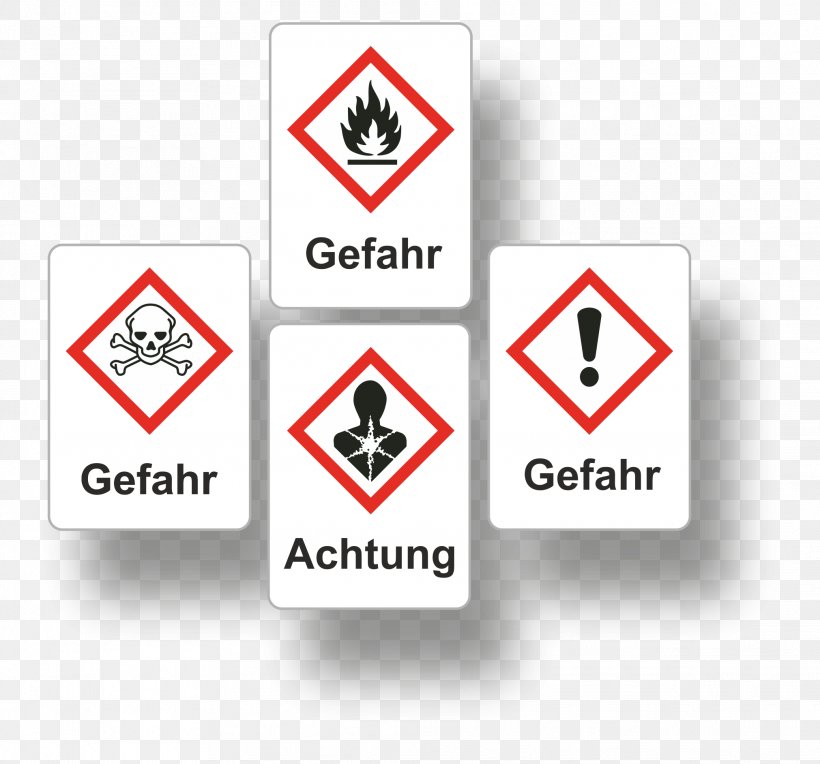 Hazard Symbol Dangerous Goods Chemical Hazard Chemical Substance, PNG, 2022x1886px, Hazard Symbol, Area, Brand, Chemical Hazard, Chemical Safety Download Free