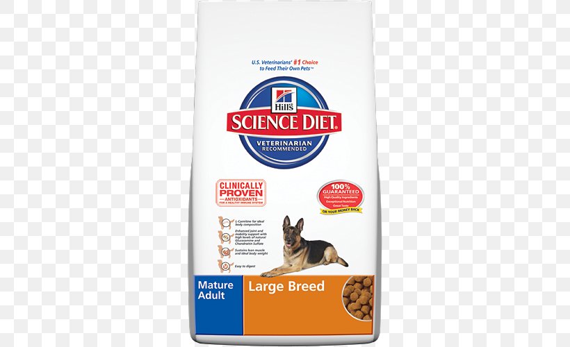 Puppy Dog Cat Food Science Diet, PNG, 500x500px, Puppy, Cat, Cat Food, Dog, Dog Breed Download Free