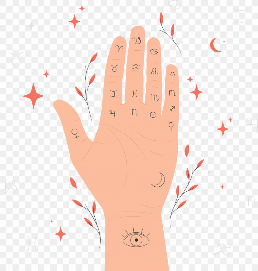 Palm Reading, PNG, 2857x3000px, Palm Reading, Data, Drawing, Hand Model, Text Download Free