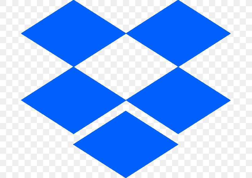 Dropbox Logo Cloud Storage Cloud Computing Google Drive, PNG, 681x579px, Dropbox, Azure, Blue, Boxcryptor, Cloud Computing Download Free