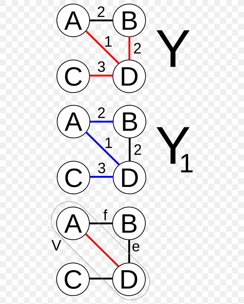 Prim's Algorithm Spanning Tree Graph, PNG, 501x1023px, Algorithm, Area, Black And White, Computer Science, Diagram Download Free