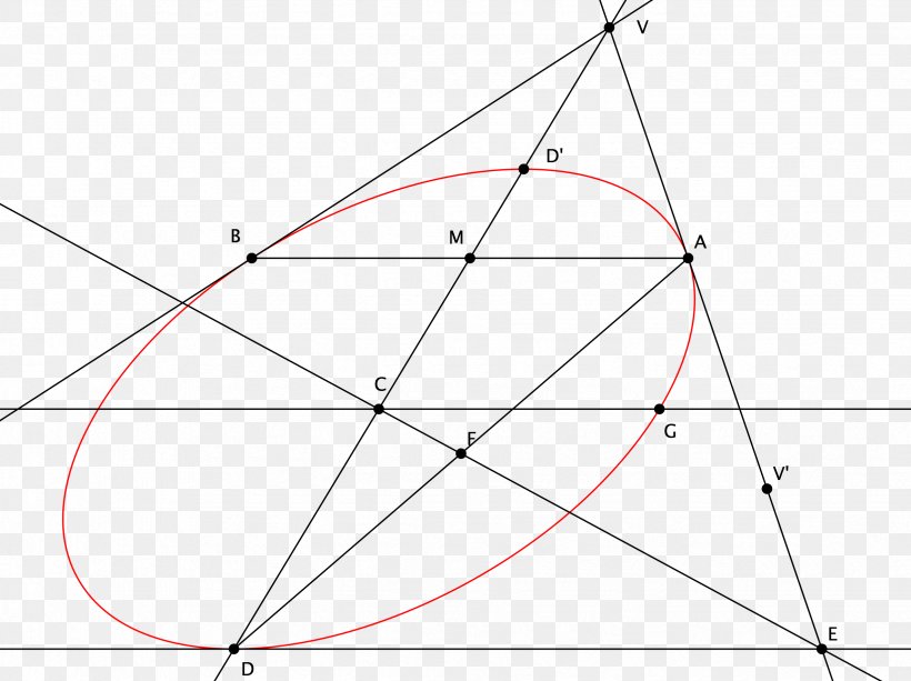 Triangle Point Symmetry, PNG, 2466x1846px, Triangle, Area, Parallel, Point, Symmetry Download Free