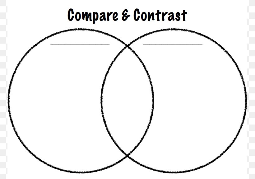 printable-venn-diagram-template