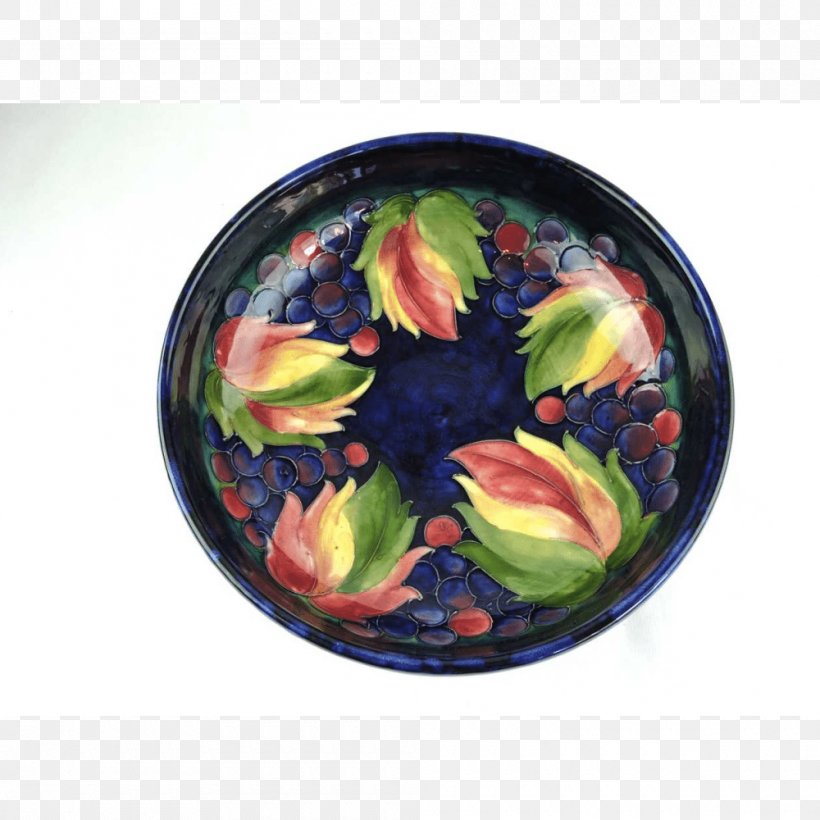 Moorcroft Plate Ceramic Pottery Bowl, PNG, 1000x1000px, Moorcroft, Berry, Blue, Bowl, Ceramic Download Free