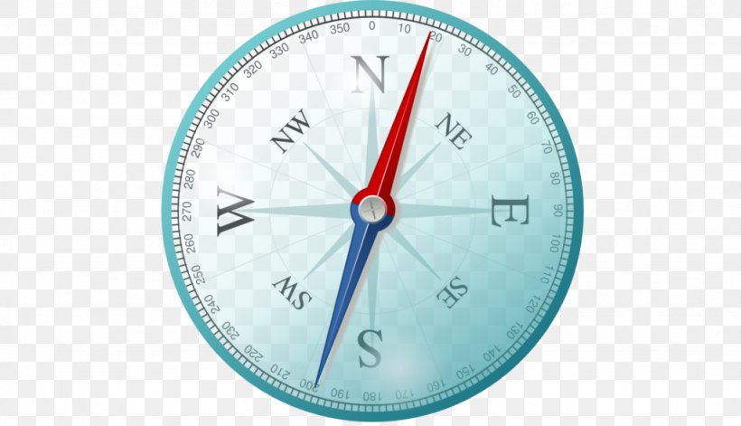 North Points Of The Compass Cardinal Direction Compass Rose, PNG, 1024x589px, North, Cardinal Direction, Clock, Compass, Compass Rose Download Free
