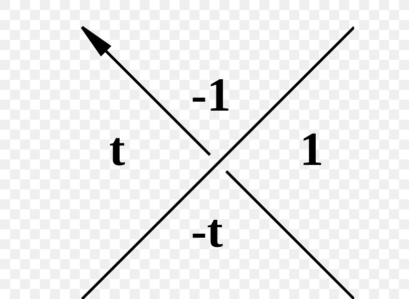 Line Point Angle White Number, PNG, 600x600px, Point, Area, Black, Black And White, Diagram Download Free