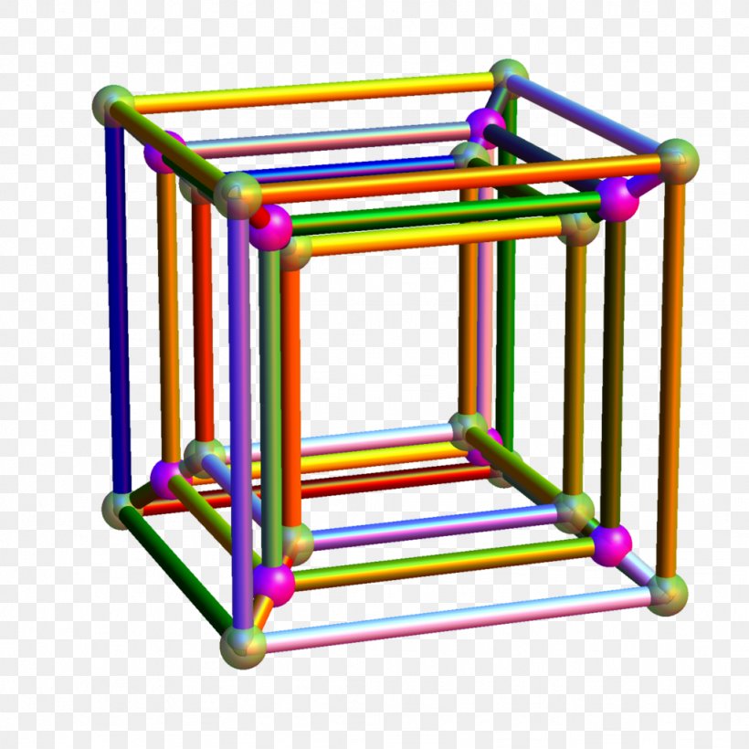 5-cube Square Dimension Shape, PNG, 1024x1024px, Cube, Area, Atom, Chaos Theory, Dimension Download Free