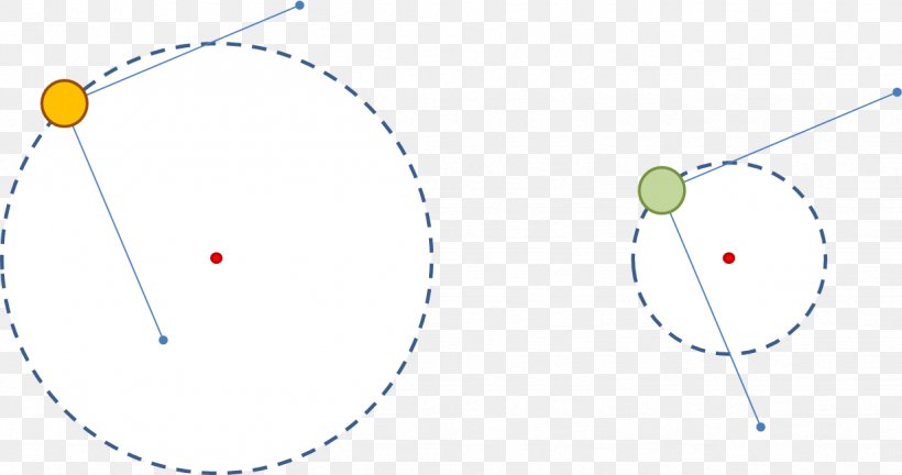 Circle Diagram, PNG, 1232x650px, Diagram, Area, Light, Mars, Microsoft Azure Download Free