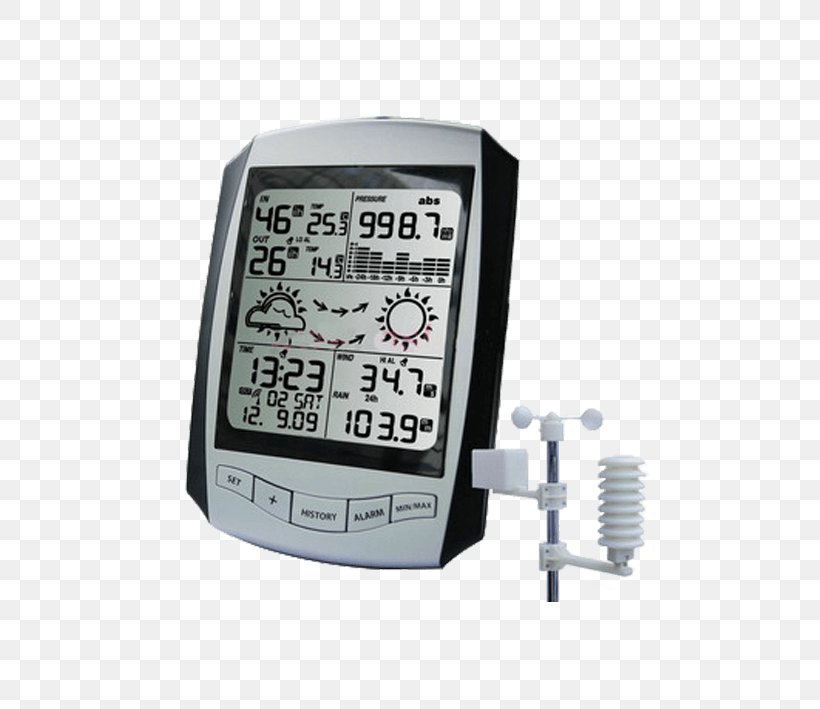 Weather Station Weather Forecasting Ambient Weather Thermometer, PNG, 709x709px, Weather Station, Ambient Weather, Automatic Weather Station, Cyclocomputer, Dew Point Download Free