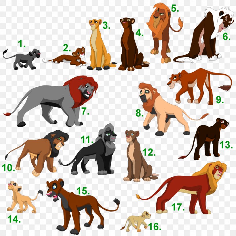 Lion Simba Scar Dog Breed Zira, PNG, 1024x1024px, Lion, Adoption, Animal Figure, Big Cats, Carnivoran Download Free