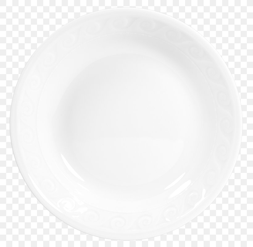 Plate Tableware, PNG, 800x800px, Plate, Dinnerware Set, Dishware, Tableware, White Download Free