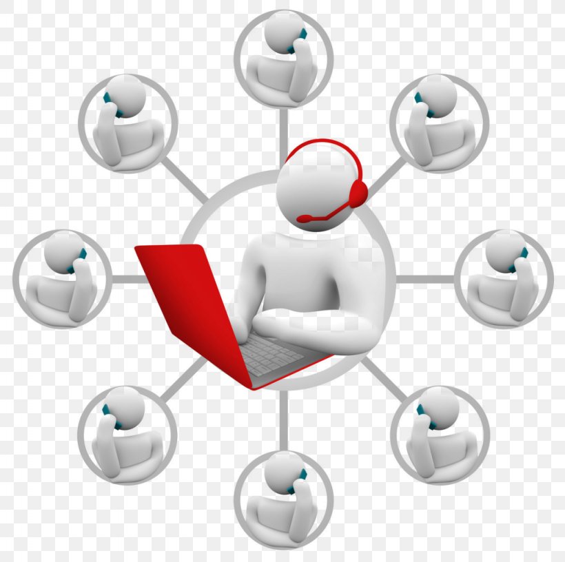 Technical Support End User Computer Software, PNG, 1024x1020px, Technical Support, Communication, Computer Icon, Computer Software, Diagram Download Free