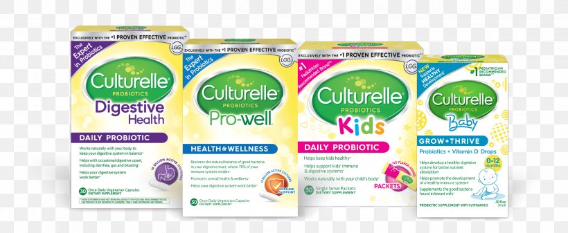 Health Amerifit Brands Probiotic Inside, PNG, 2430x1001px, Health, Amerifit Brands, Brand, Business, Fever Download Free
