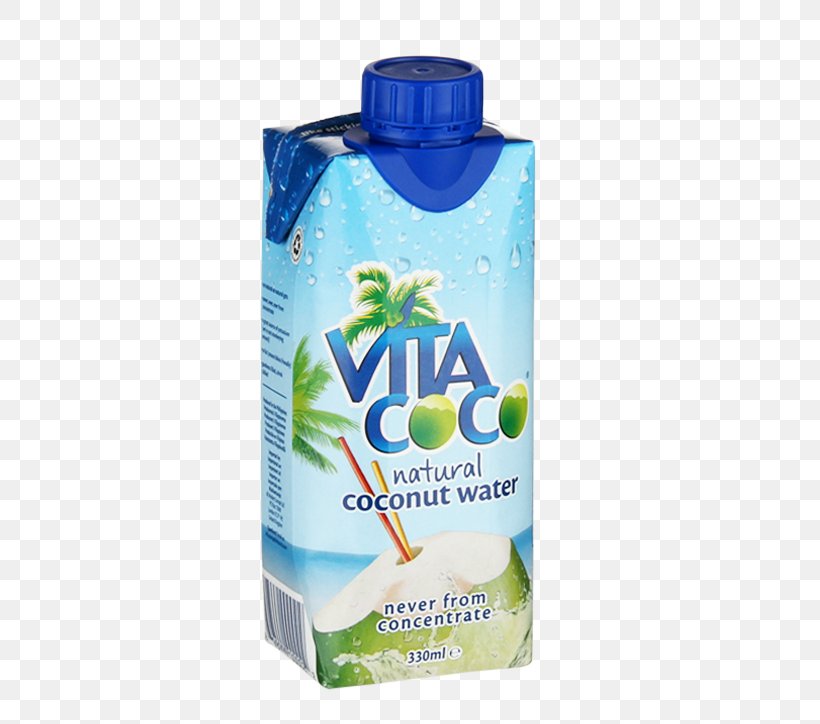 Coconut Water Sports & Energy Drinks Fizzy Drinks, PNG, 724x724px, Coconut Water, Bottle, Carton, Coconut, Coffee Download Free