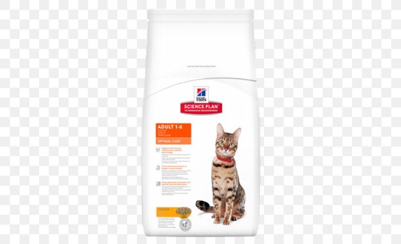 Cat Food Dog Felidae Hill's Pet Nutrition, PNG, 500x500px, Cat, Cat Food, Dog, Dogcat Relationship, Felidae Download Free