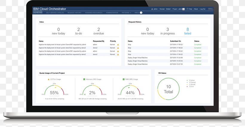 Computer Program Computer Software Project Management Software, PNG, 800x425px, Computer Program, Accounting Software, Analytics, Banking Software, Bmc Software Download Free