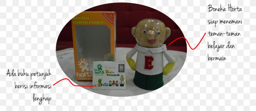 Ivan Horta Doll Rumah Caping KAMPUNG HORTA, PNG, 1450x632px, Doll, Asian Conical Hat, Bogor, Bogor Agricultural University, Brand Download Free