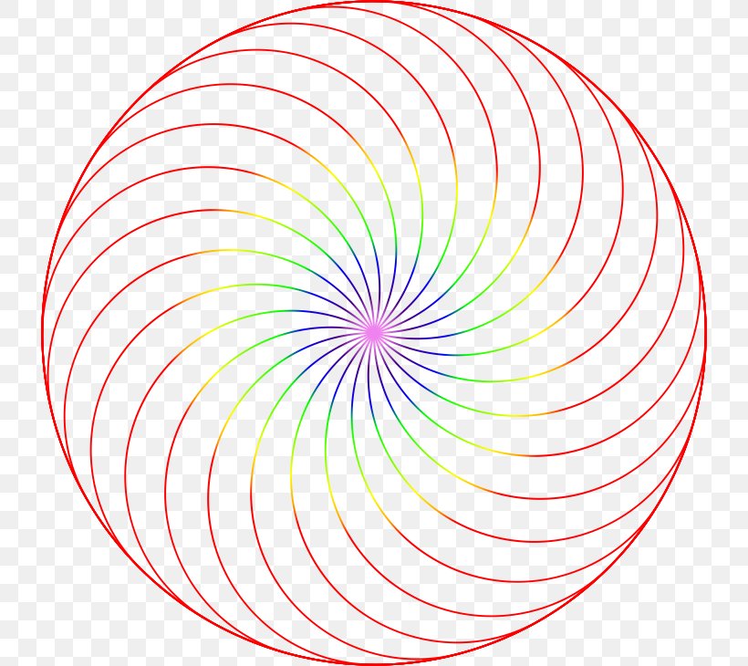 Spiral Circle Vortex Point, PNG, 730x730px, Spiral, Area, Point, Symmetry, Vortex Download Free
