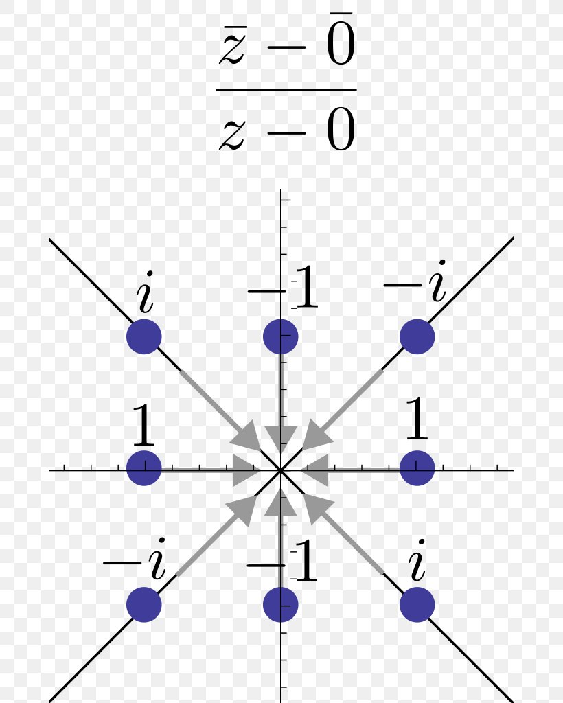 Symmetry Diagram Line Point Pattern, PNG, 678x1024px, Symmetry, Area, Diagram, Parallel, Point Download Free