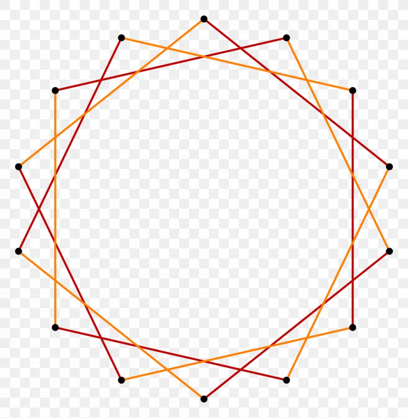 Pentadecagon Angle Tetradecagon Regular Polygon Tridecagon, PNG, 998x1024px, Pentadecagon, Area, Dodecagon, Enneadecagon, Geometry Download Free