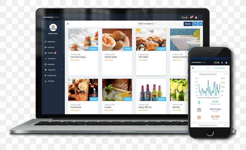 Customer Restaurant E-commerce, PNG, 1000x611px, Customer, Advertising, App Store, Brand, Display Advertising Download Free