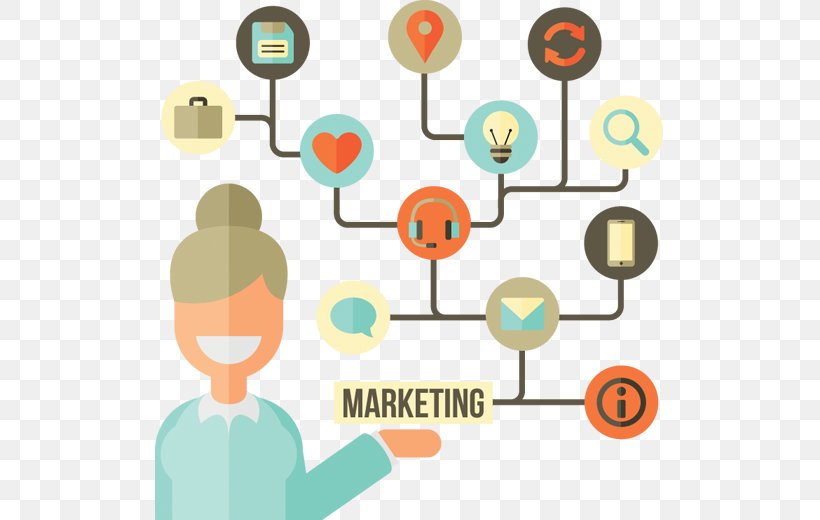 Digital Marketing Market Research Resource, PNG, 597x520px, Marketing, Area, Business, Communication, Diagram Download Free