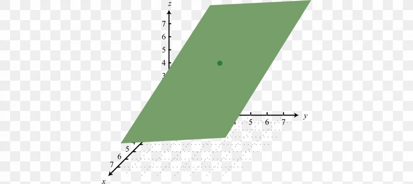 System Of Linear Equations Plane Variable, PNG, 1700x758px, System Of Linear Equations, Algebra, Area, Brand, Diagram Download Free