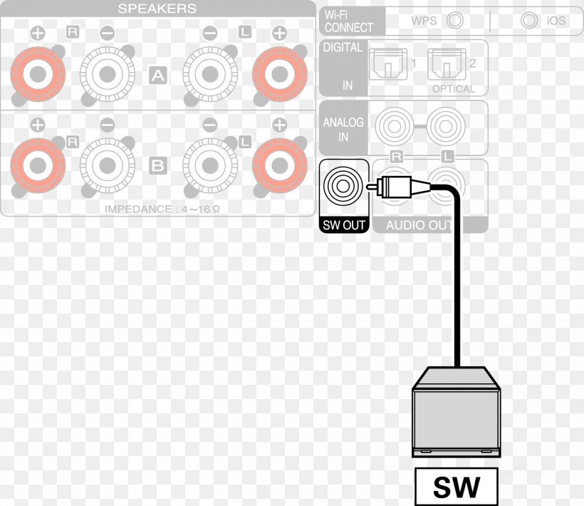 Subwoofer Loudspeaker AV Receiver Marantz, PNG, 1271x1102px, Subwoofer, Amplificador, Area, Audio, Av Receiver Download Free