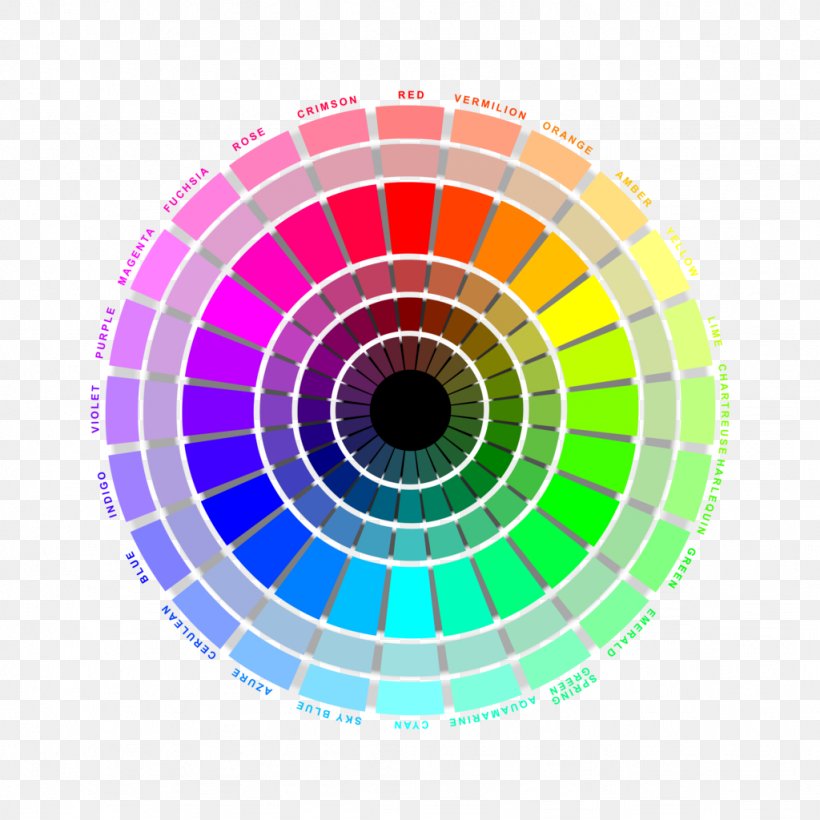Color Wheel RGB Color Model Color Scheme Tints And Shades, PNG, 1024x1024px, Color Wheel, Cmyk Color Model, Color, Color Picker, Color Scheme Download Free