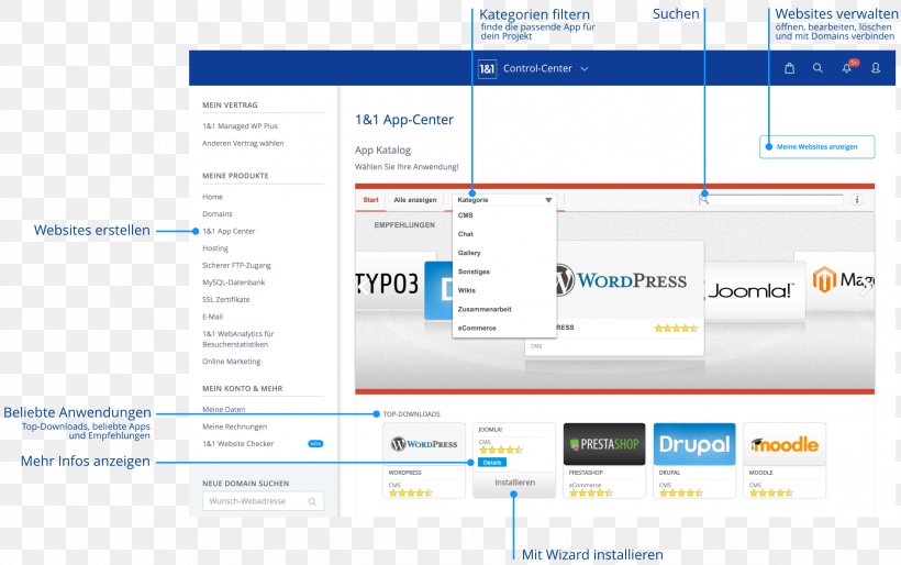 Computer Program Organization Logo Online Advertising, PNG, 2372x1489px, Computer Program, Advertising, Brand, Computer, Logo Download Free