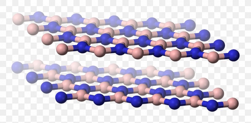 Boron Nitride Nanosheet Graphene, PNG, 1100x543px, Boron Nitride, Atom, Bead, Blue, Body Jewelry Download Free