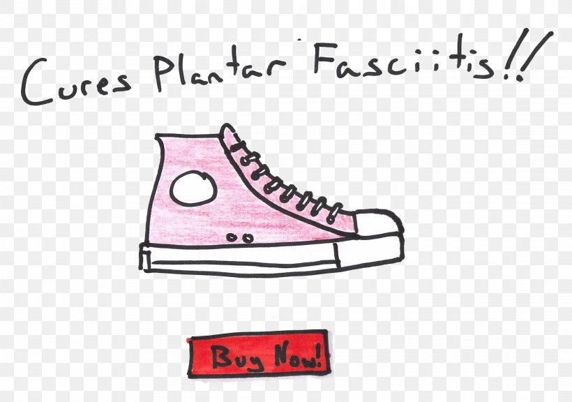 Value Proposition Lean Startup Plantar Fasciitis Product Business, PNG, 2270x1597px, Value Proposition, Area, Athletic Shoe, Brand, Business Download Free