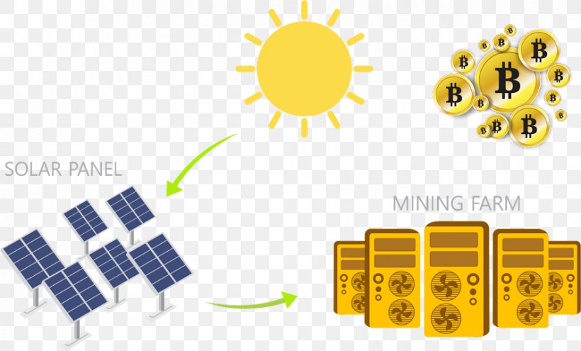 Cryptocurrency Bitcoin Cloud Mining Solar Panels, PNG, 889x537px, Cryptocurrency, Bitcoin, Brand, Cloud Mining, Currency Download Free