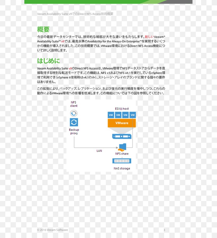 Web Page Screenshot Line Multimedia Font, PNG, 636x900px, Web Page, Area, Brand, Diagram, Document Download Free