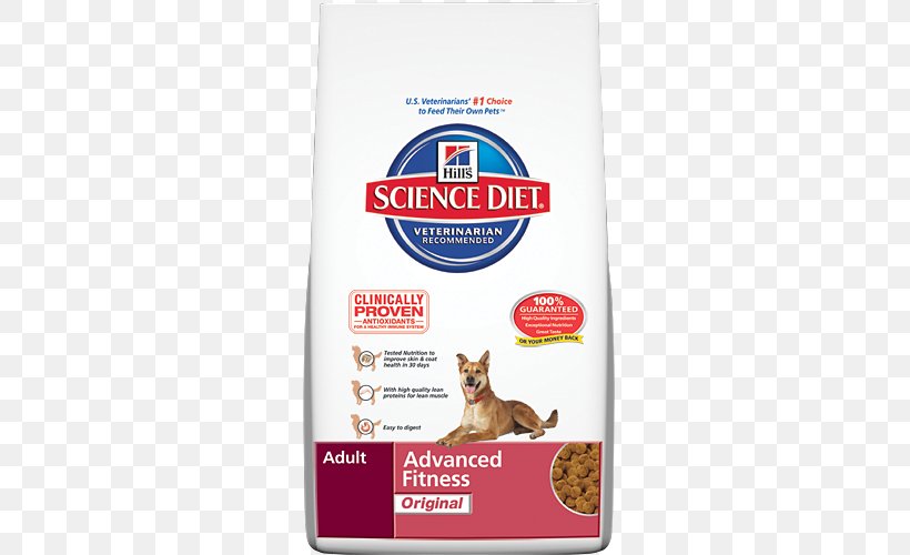 Dog Food Puppy Science Diet Hill's Pet Nutrition, PNG, 500x500px, Dog, Dog Breed, Dog Food, Food, Joint Download Free